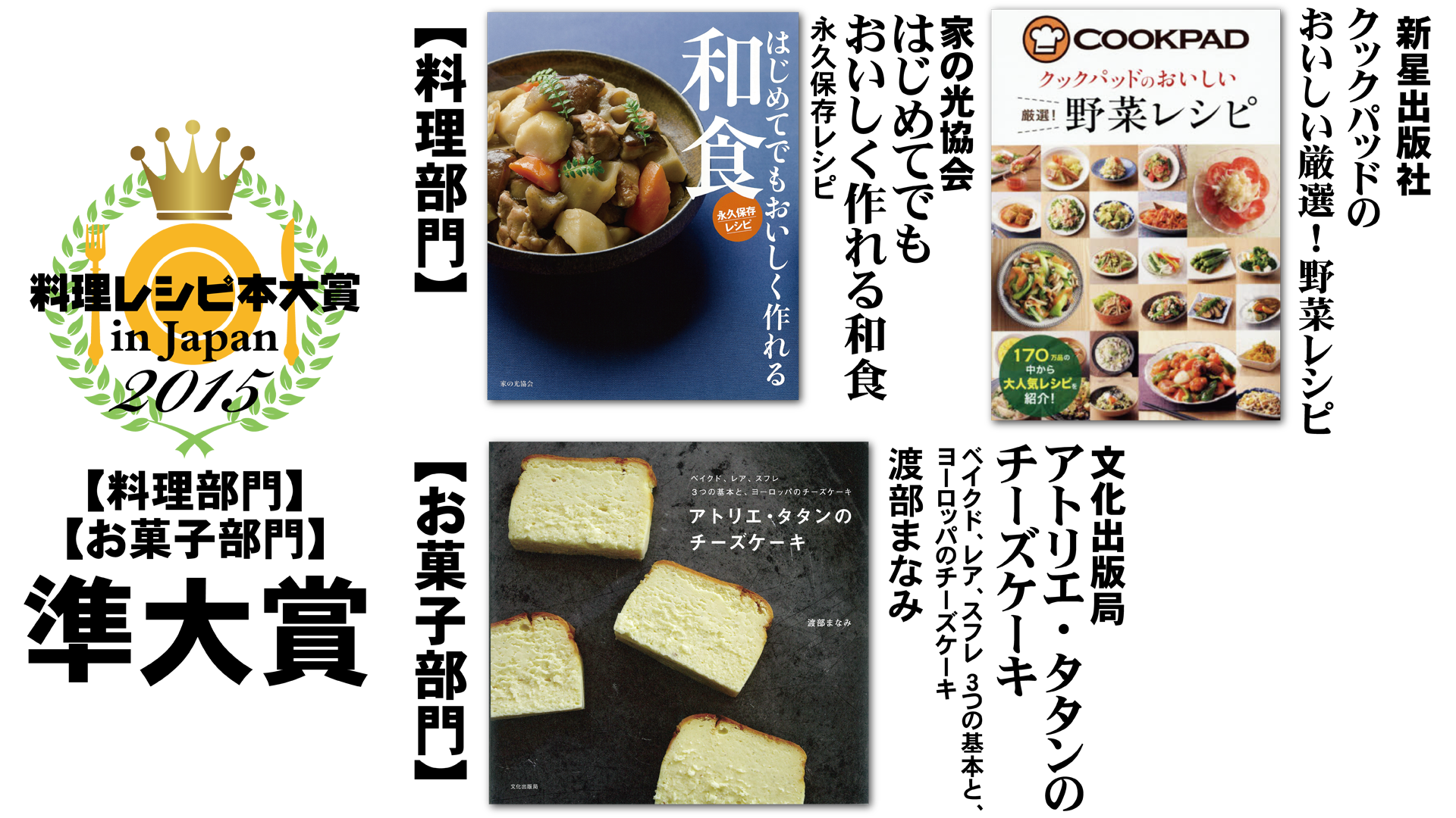 第2回 料理レシピ本大賞 in Japan 受賞一覧 料理レシピ本大賞 in Japan
